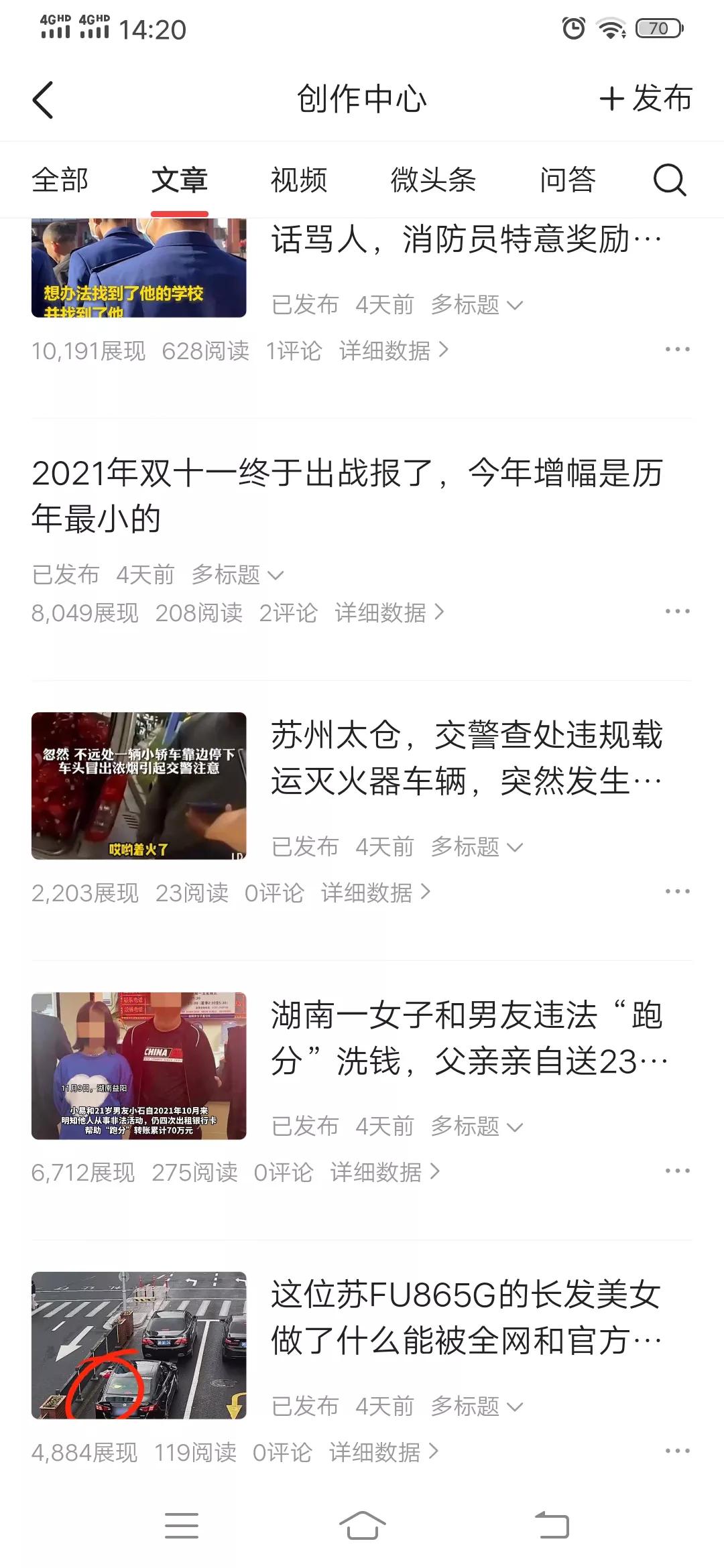 自媒体赚不赚钱，到底该怎么去做？几个月收益很少，要不要放弃？