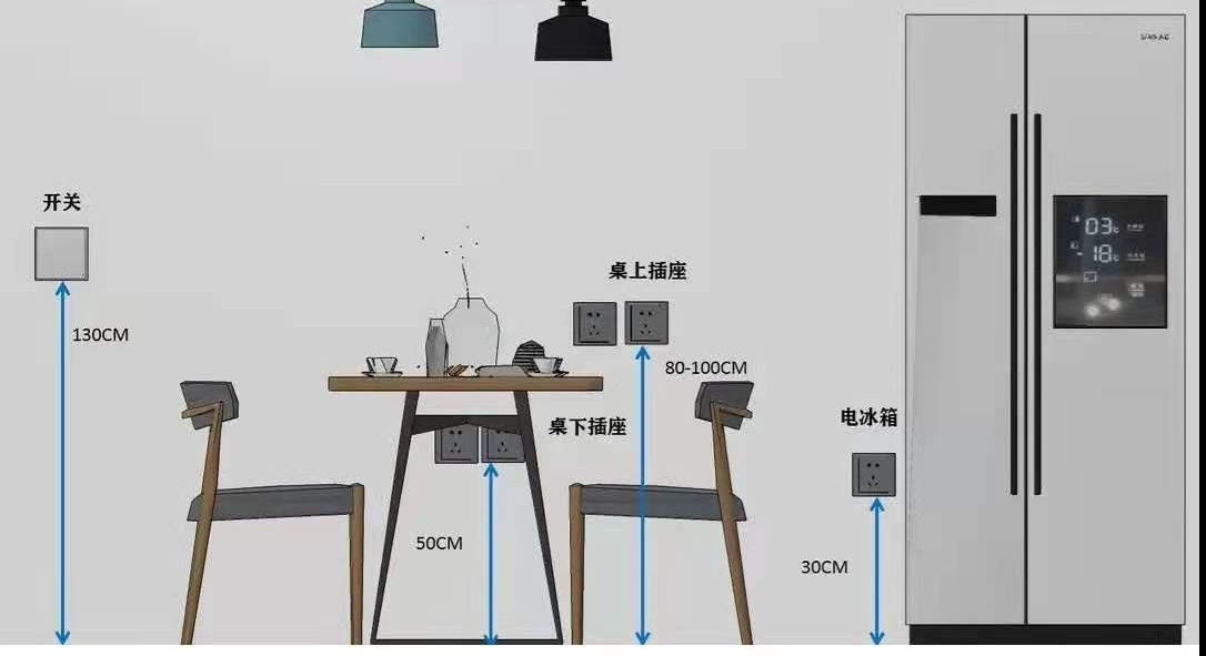 15张全屋开关插座布局图，全程干货，图文并茂，学会了入住不后悔