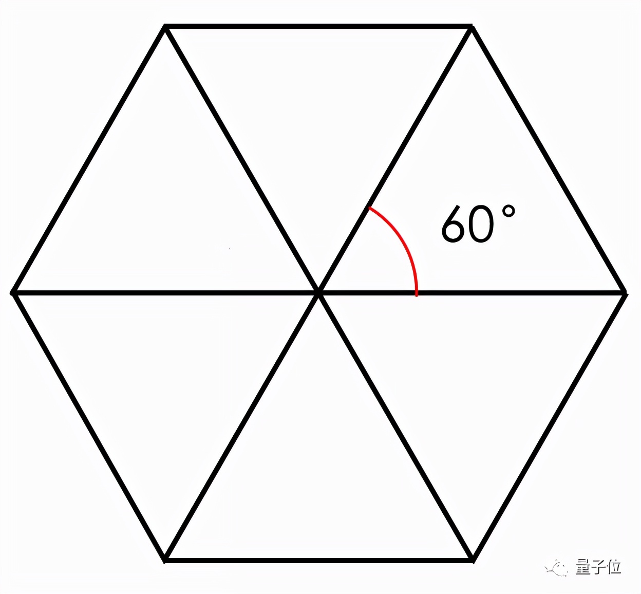 MIT副教授赵宇飞团队登数学四大顶刊，华人作者中两位是本科生