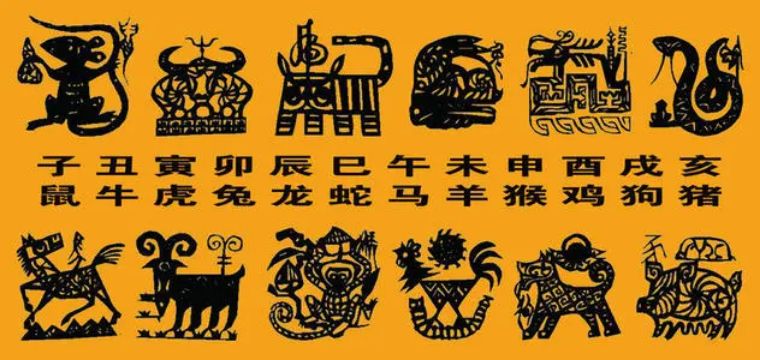 生肖到底是按“立春”算还是按“农历年”算？