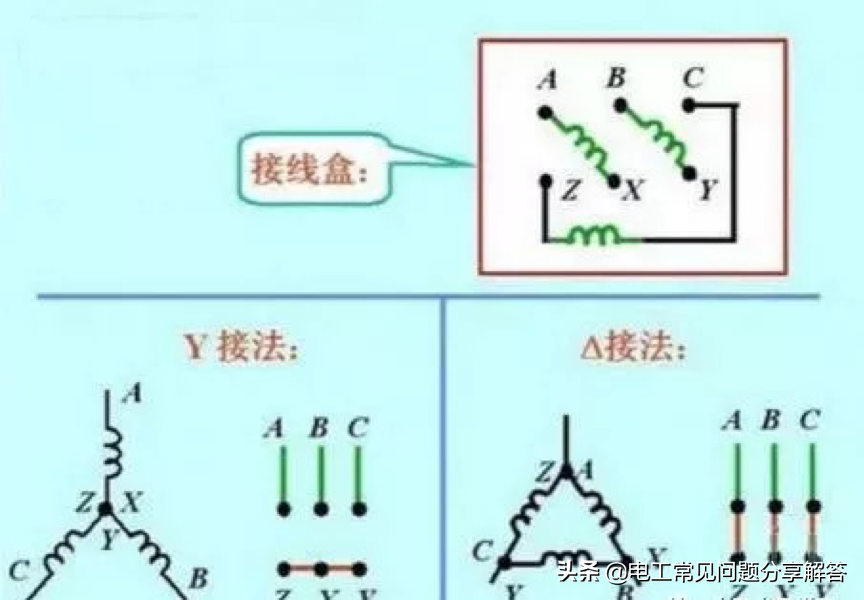 380V转220V接线方法详解（电工第33问）