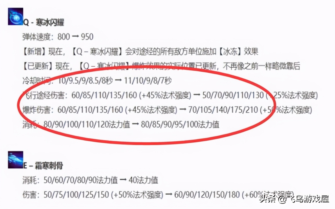 冰鸟技能数值加强遭腐肉跟吐槽，这改动太难受，完全是削弱