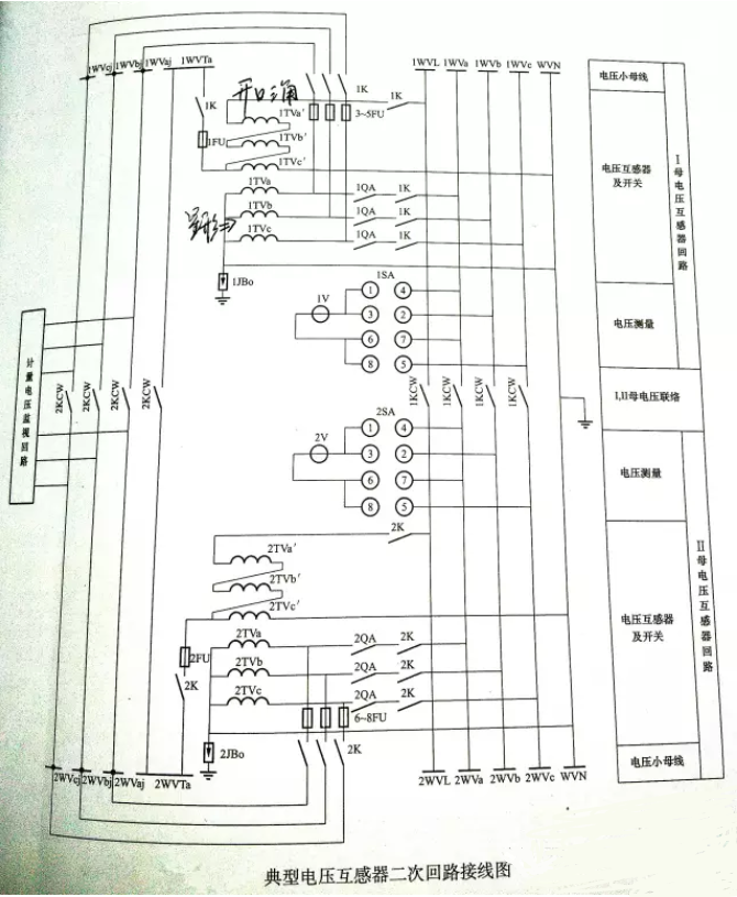 什么是电压互感器，让这篇文章带你走进电压互感器的世界，民熔