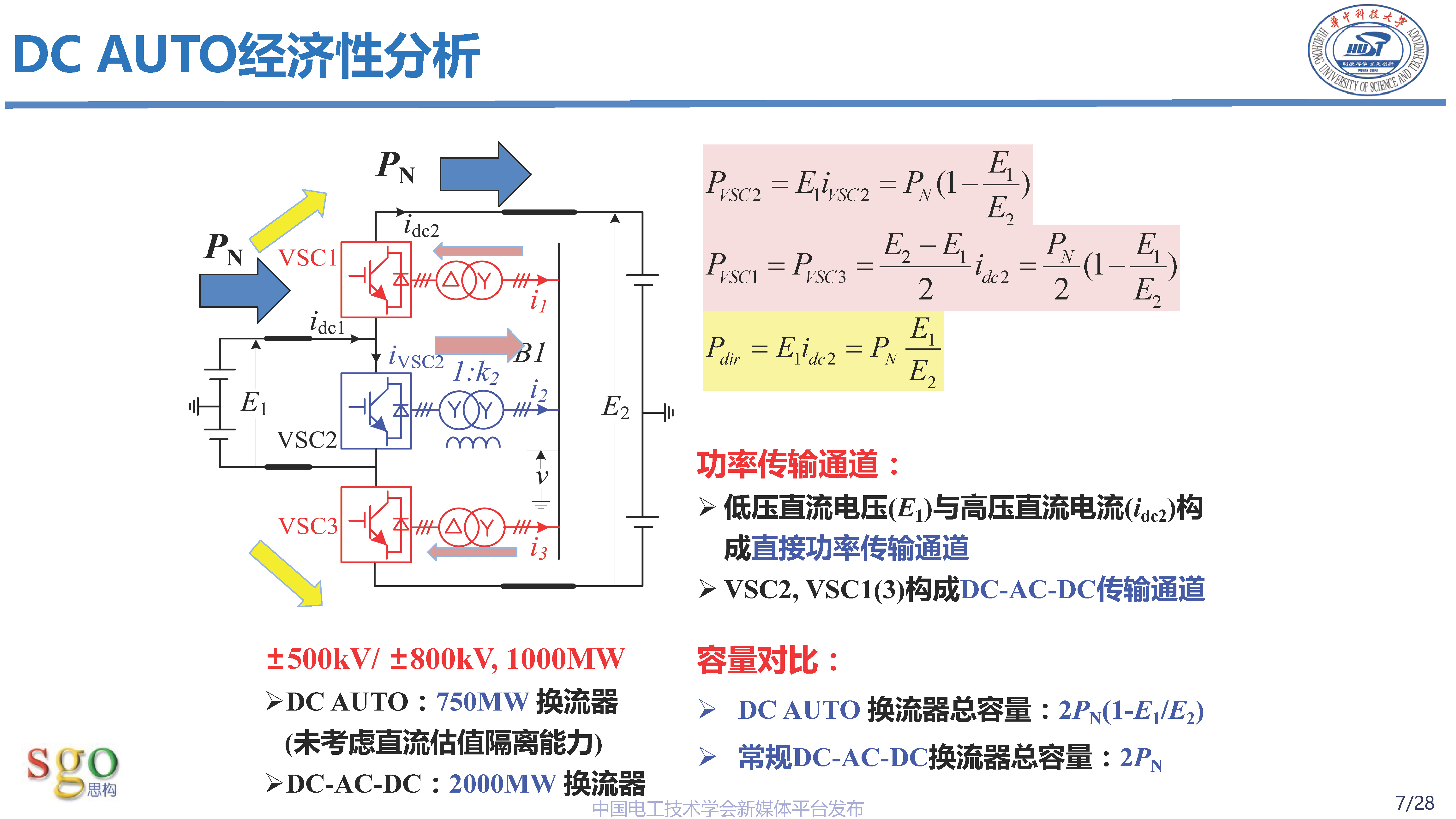 華中科技大學(xué)林衛(wèi)星研究員：高壓直流-直流自耦變壓器技術(shù)理論