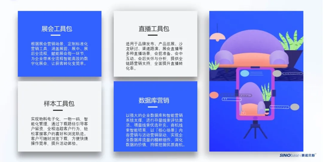 小沟通成就大格局丨医药行业营销数字化解决方案强势来袭