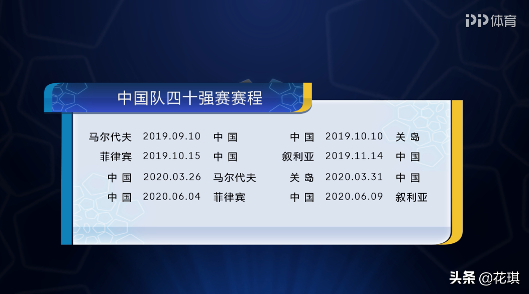 2022年世界杯亚洲区预选赛40强赛中国队赛程公布