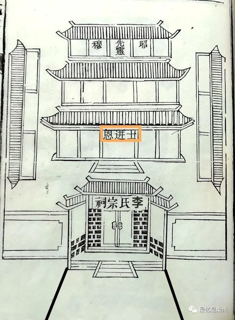 环巢湖文化:烔炀河药号李“太兴”脉络