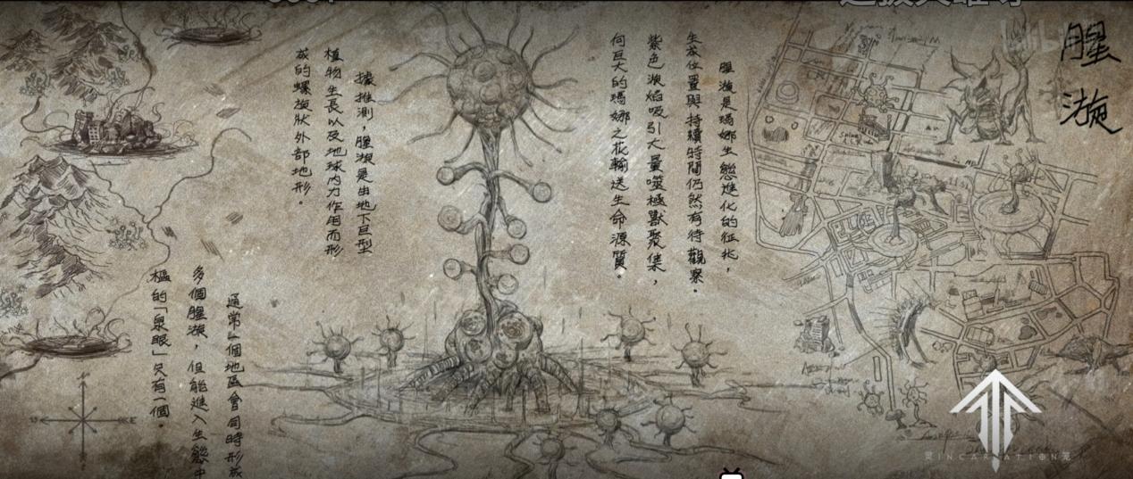 这里再次被提了出来,根据情报我们也可以得知"腥旋是玛娜生态进化的