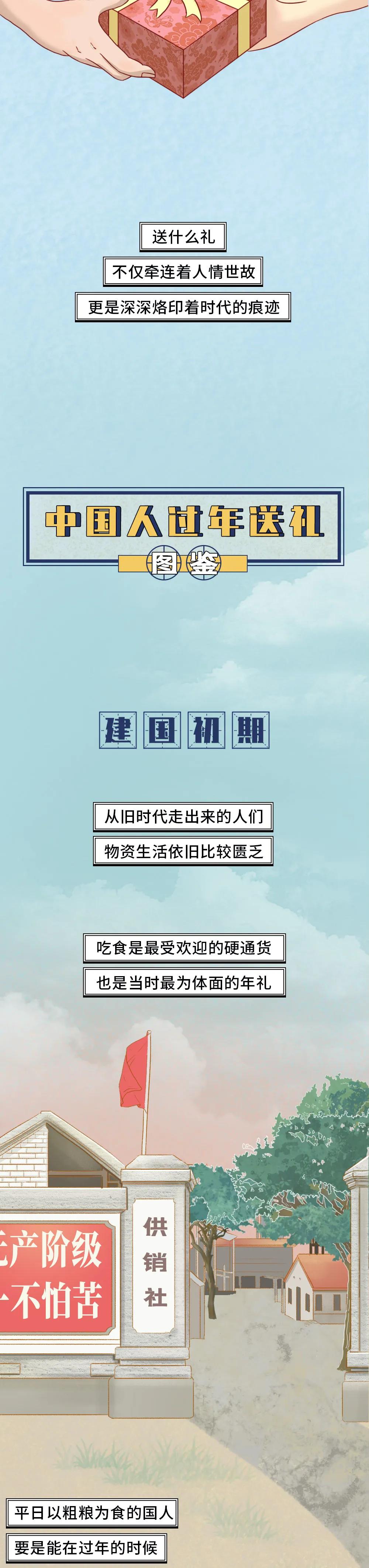 中国人送礼的图片（过年送礼图片大全）