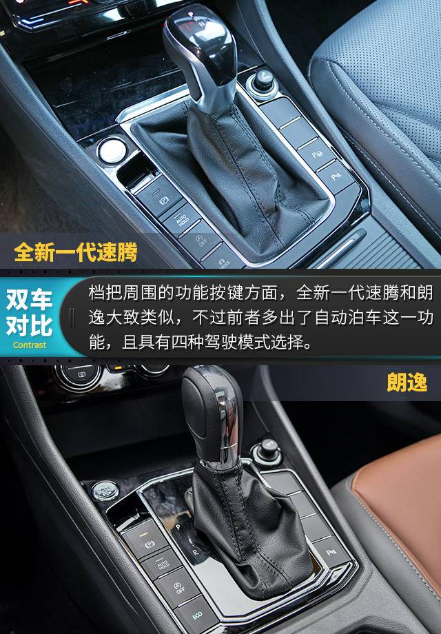 新速腾、新朗逸大PK，谁是德系主流A级最强