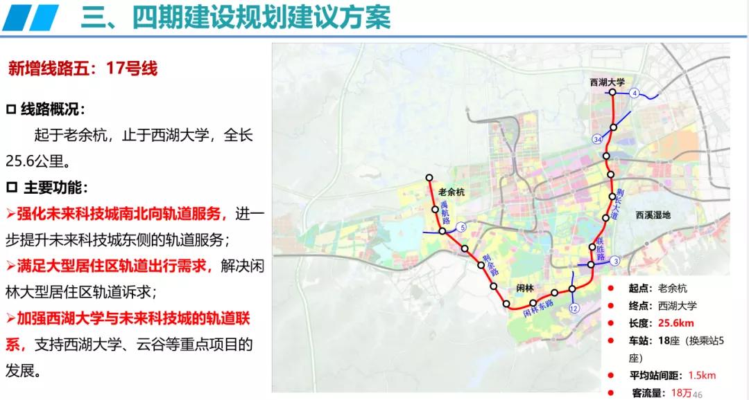 重磅！杭州地铁四期规划真的来了！或将新建这7条线路！（附详细解读）