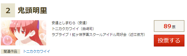 日媒的十月新番女性声优投票 鬼头明里没第一 种田梨沙 现居首位第九名 楠木灯和早见沙织第八名 富田美忧第七名 内田彩和本渡枫第五名 铃木爱奈第四名 雨宫天第三名 前田佳织里第二名 鬼头明里第一名 种田梨沙