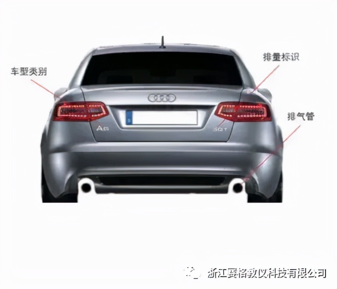 浙江赛格带你了解汽车内部构造•建议收藏
