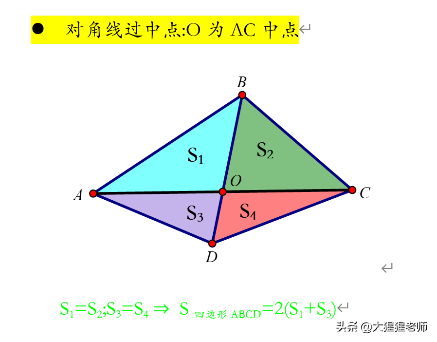 拨开迷雾见青天：等腰三角形存在性（三）
