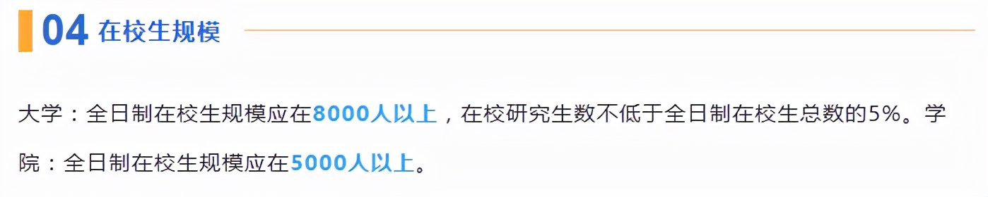 “大學”、“學院”、“學?！庇惺裁磪^別？附四川省高校完整名單
