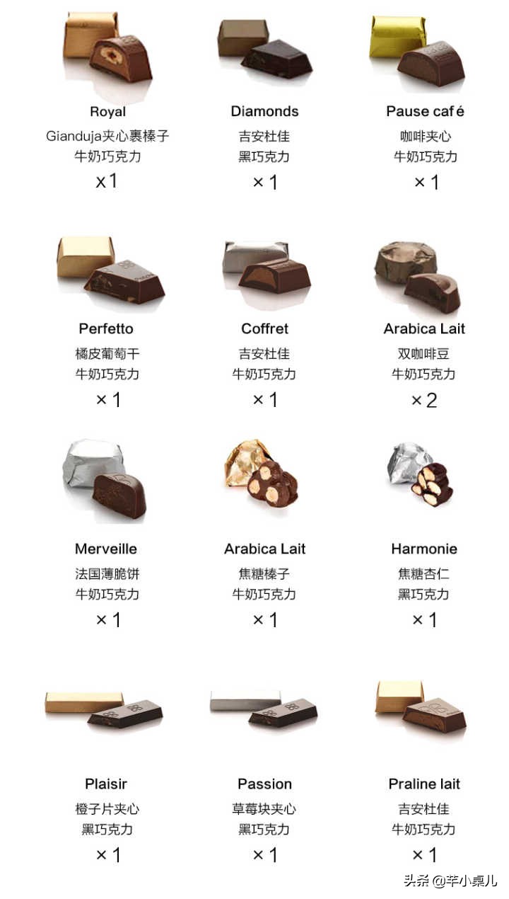 双11礼物（圣诞节高端礼物）