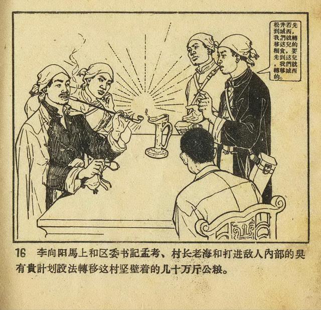 1956年老版《平原游击队》姬寿彭绘画