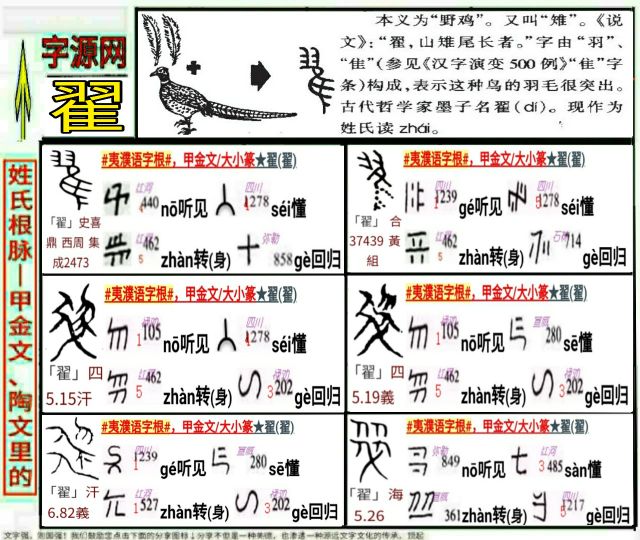 伪史迷眼：倒乱时间线｜不窋自窜于戎狄，姬周成白狄｜狄与翟不同