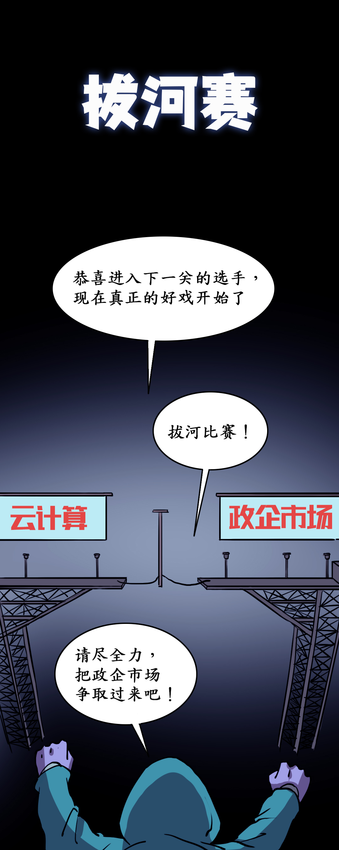 云计算市场，是时候来一场鱿鱼游戏了