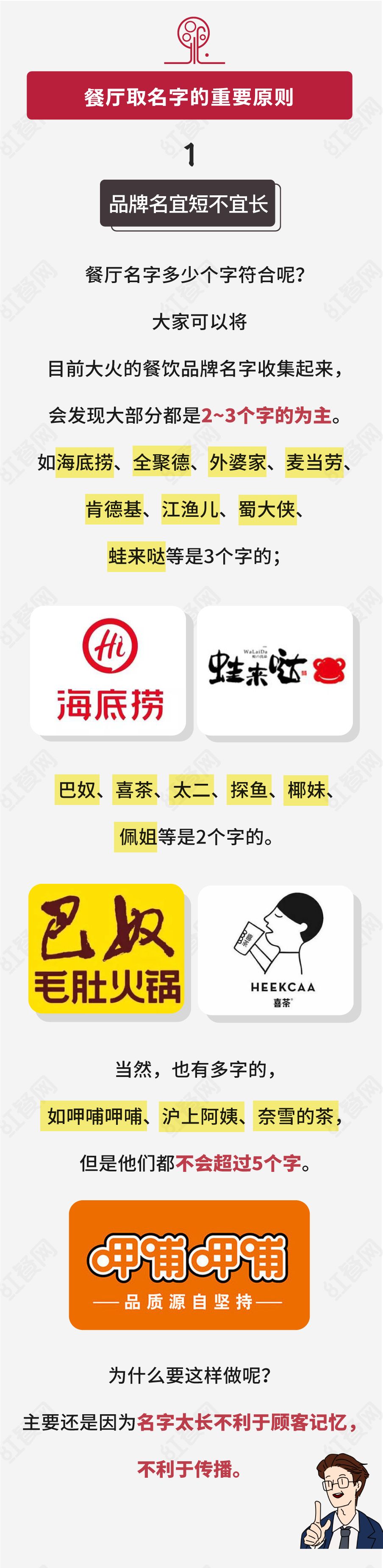 餐厅怎么取个好名字？取对了能自带流量