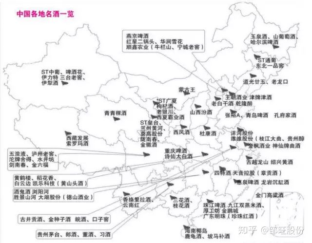 全国每个省份的白酒品牌大全，都在这里了，绝对有你不知道的