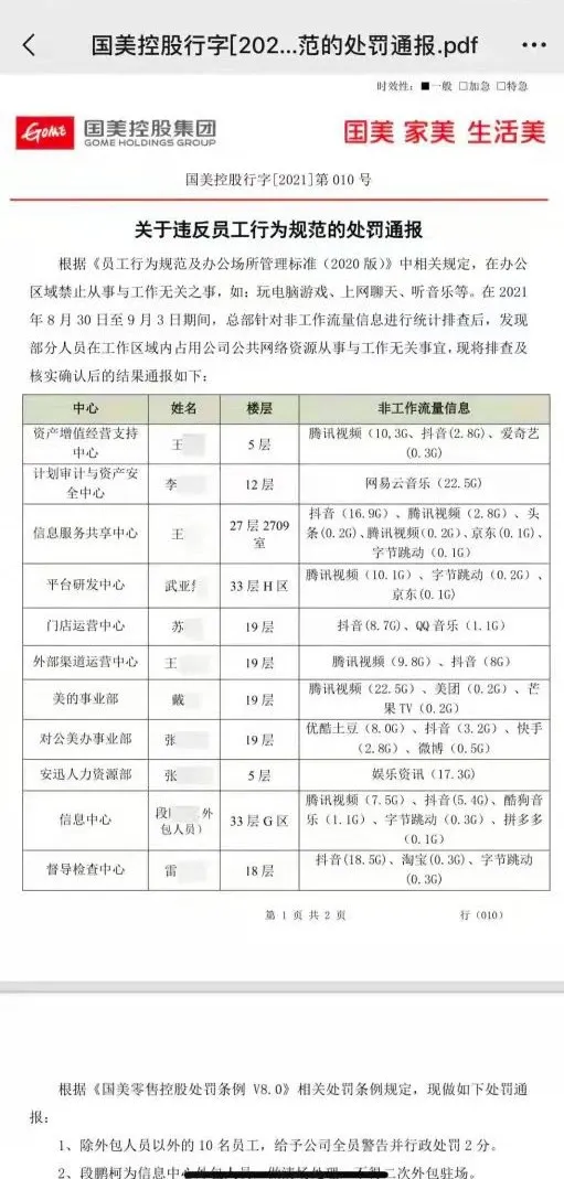 国美员工上班摸鱼被示众，我们谈谈国美“真快乐”与线上化转型
