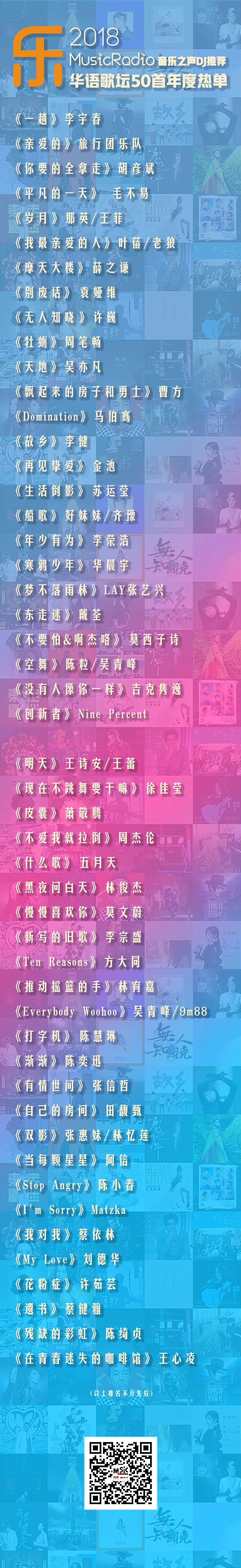 乐 · 2018｜音乐之声DJ推荐：华语歌坛50首年度热门单曲