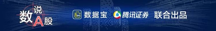 震荡行情主力资金扫货路线图,27股今天早盘和昨日尾盘连续获主力资金大手笔建仓