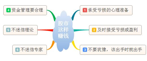 极其罕见的"一剑封喉"战法,散户:这才是真正的炒股技术!
