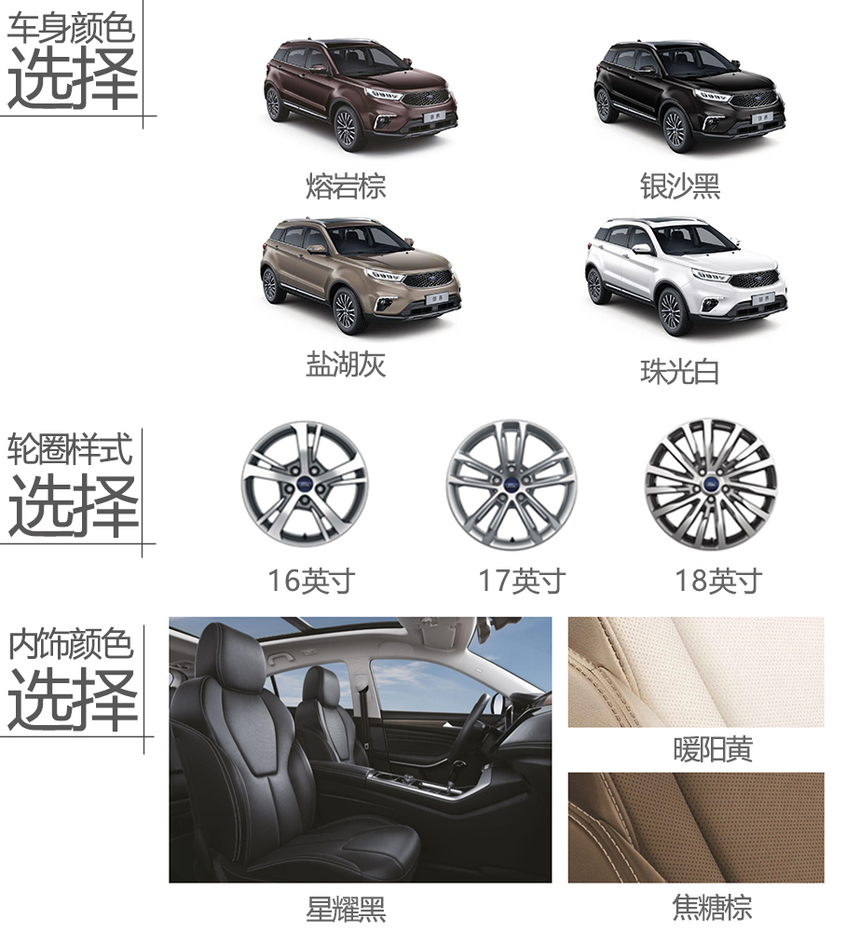 推荐Eco Boost145 CVT尊领型PLUS 江铃福特领界购车手册