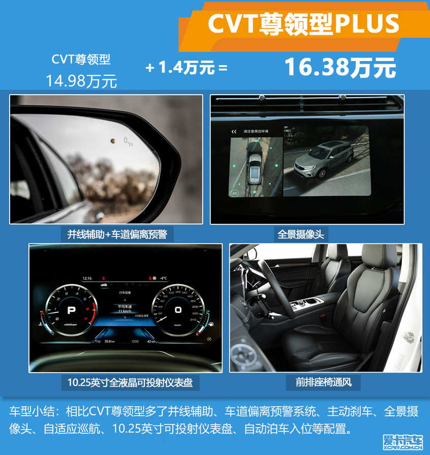 推荐Eco Boost145 CVT尊领型PLUS 江铃福特领界购车手册
