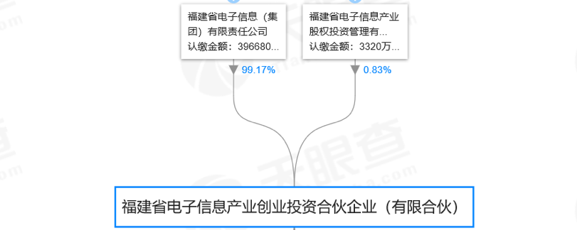 妖股华映科技的福与祸