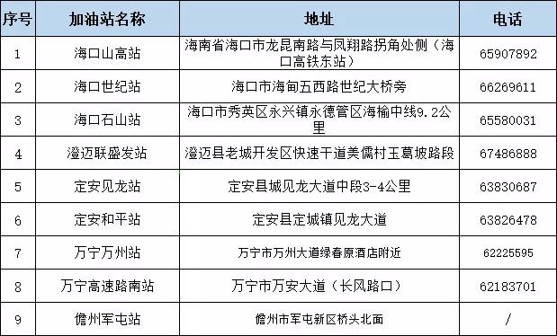 中石化加油优惠最全攻略！这份秘籍请收好~