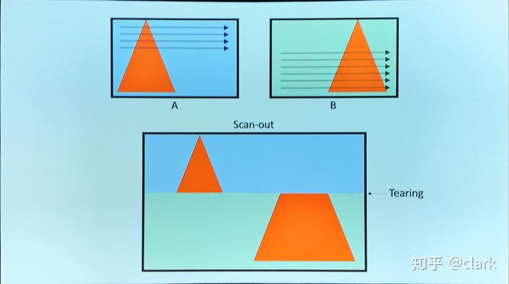 战神kxdmj  @gougou提出用更准确的方法测试延伸的项链,减小误差:谢谢