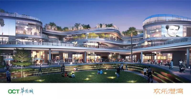 收好！深圳2019年超全商业解读！