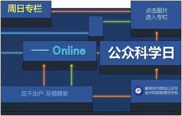 当我终于摇到了车牌号……