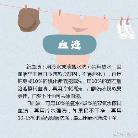 8种污渍的清洗小妙招