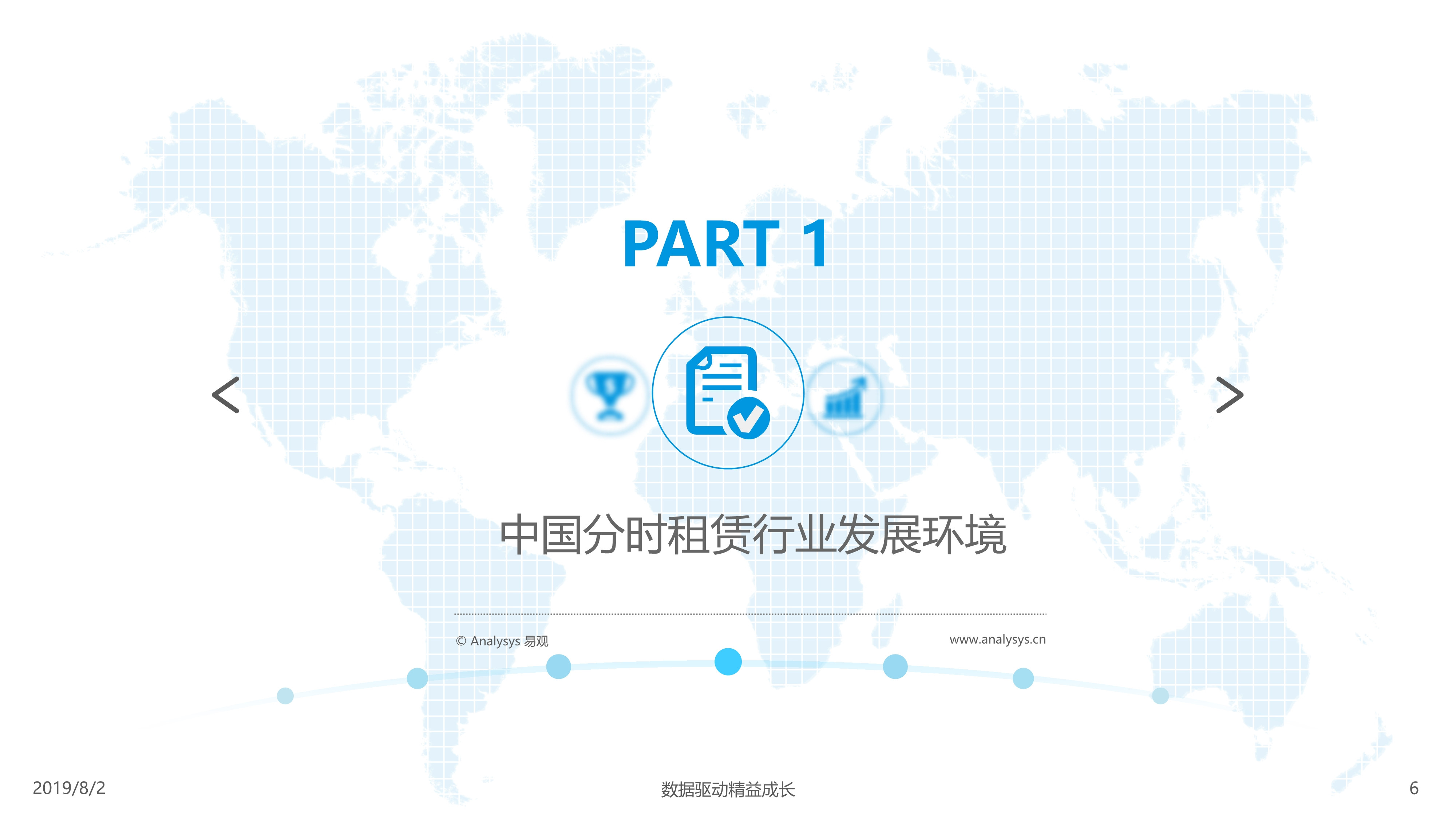 2019年中国汽车分时租赁市场综合分析