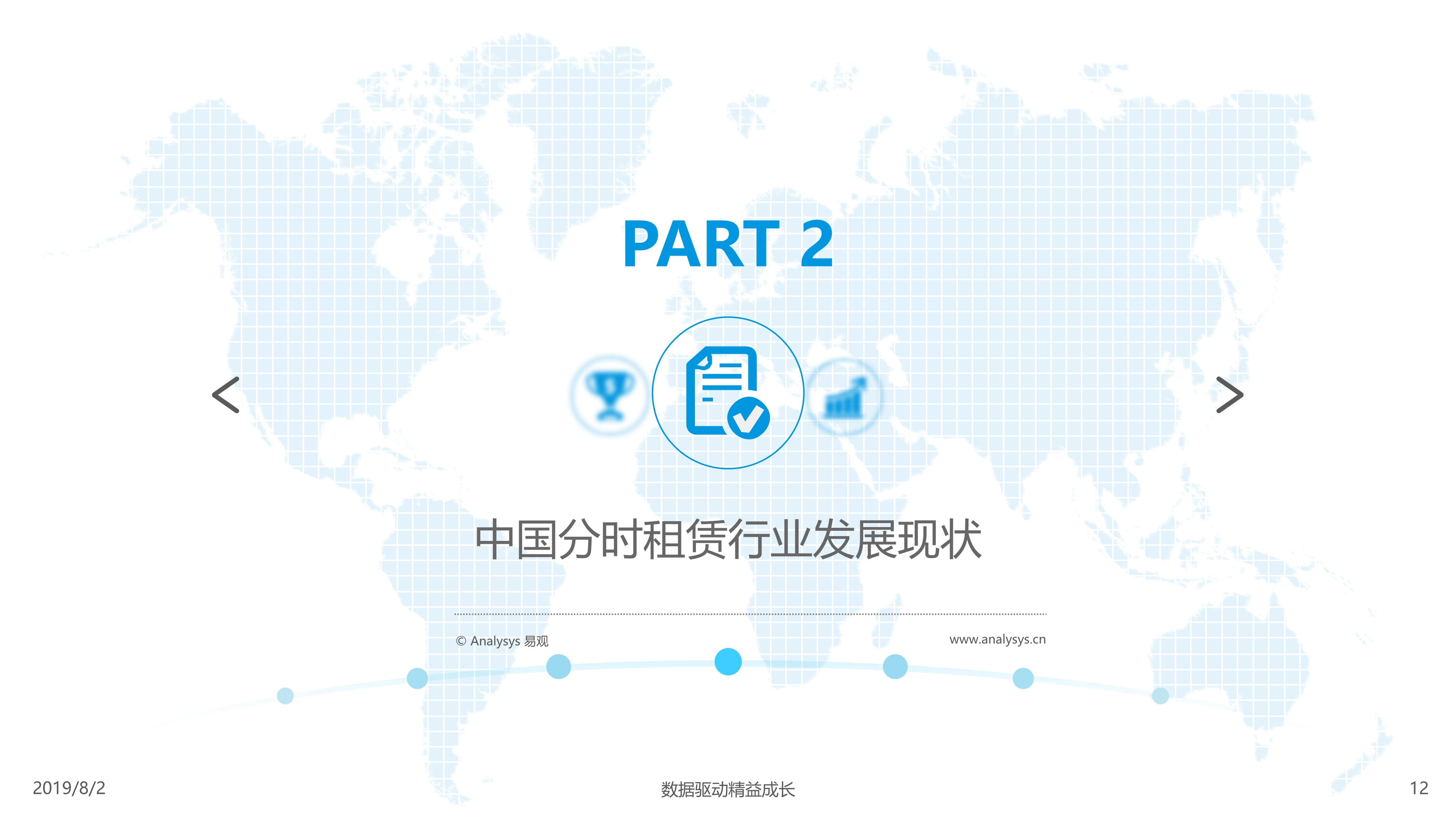 2019年中国汽车分时租赁市场综合分析