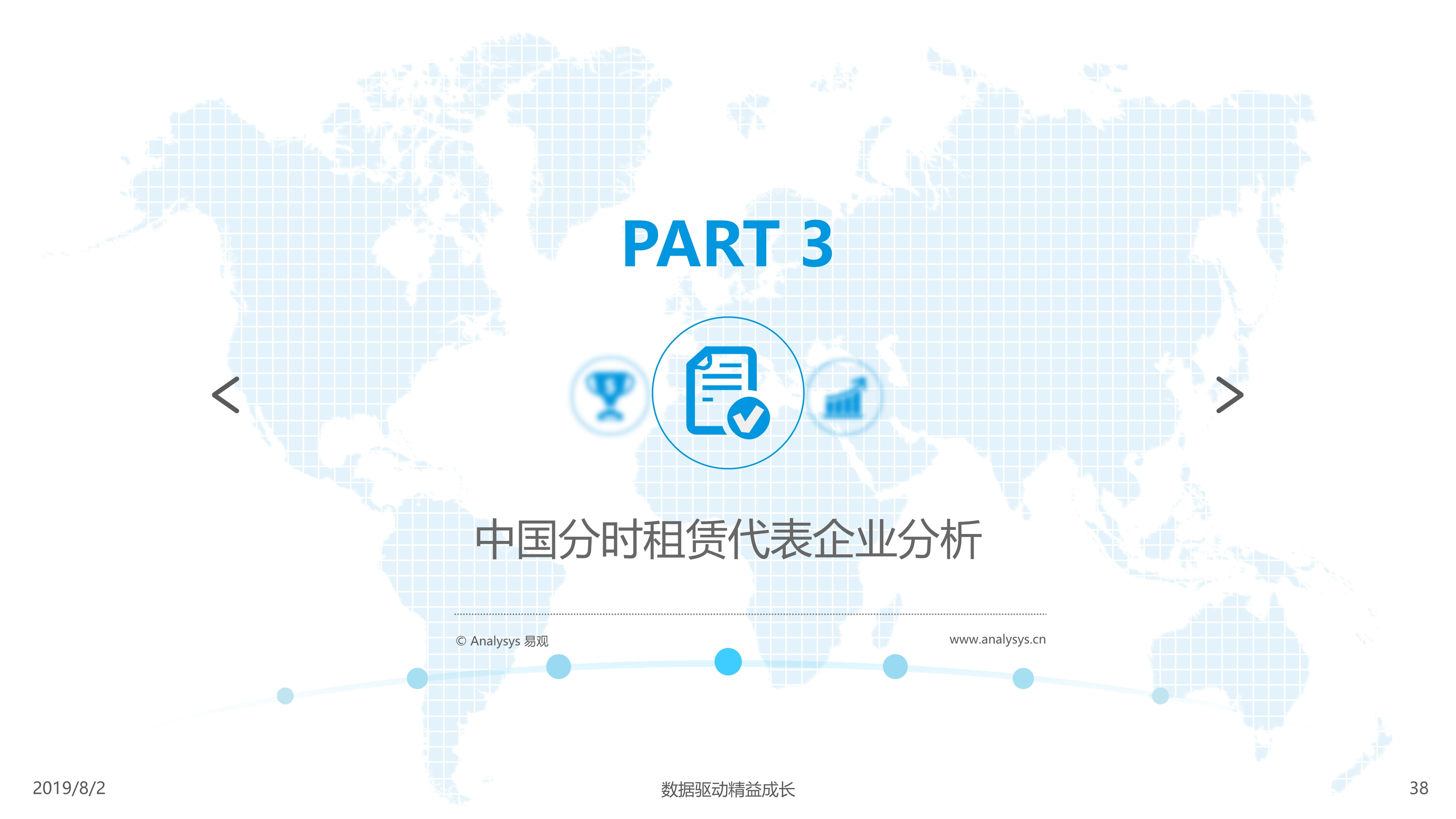 2019年中国汽车分时租赁市场综合分析