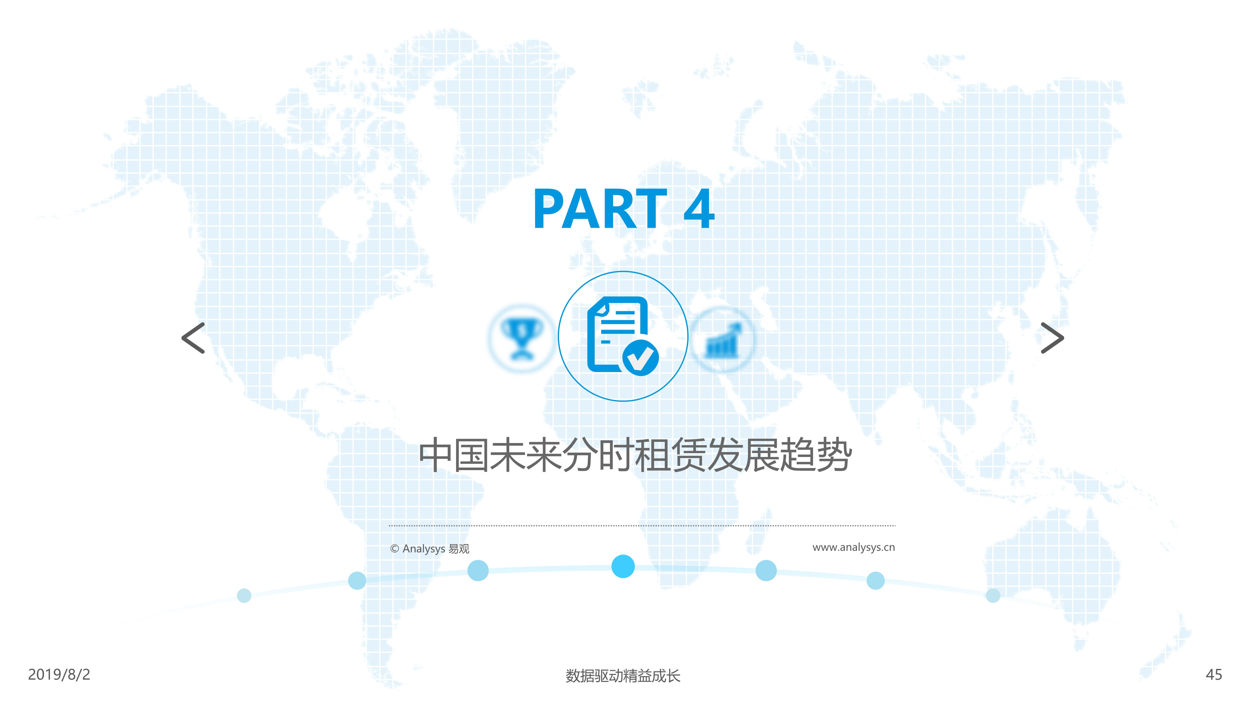 2019年中国汽车分时租赁市场综合分析