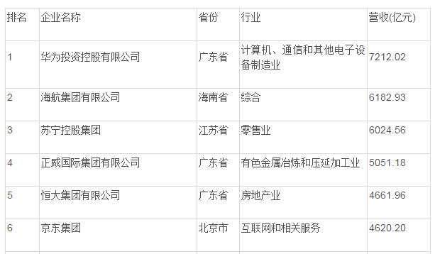 溢價三倍變浮盈30% 金主榮登民營第4強助力九鼎新材六連板!下個十倍股來了?