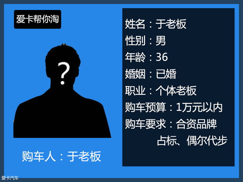 3千元淘二手标致206 不比买个电动自行车强？