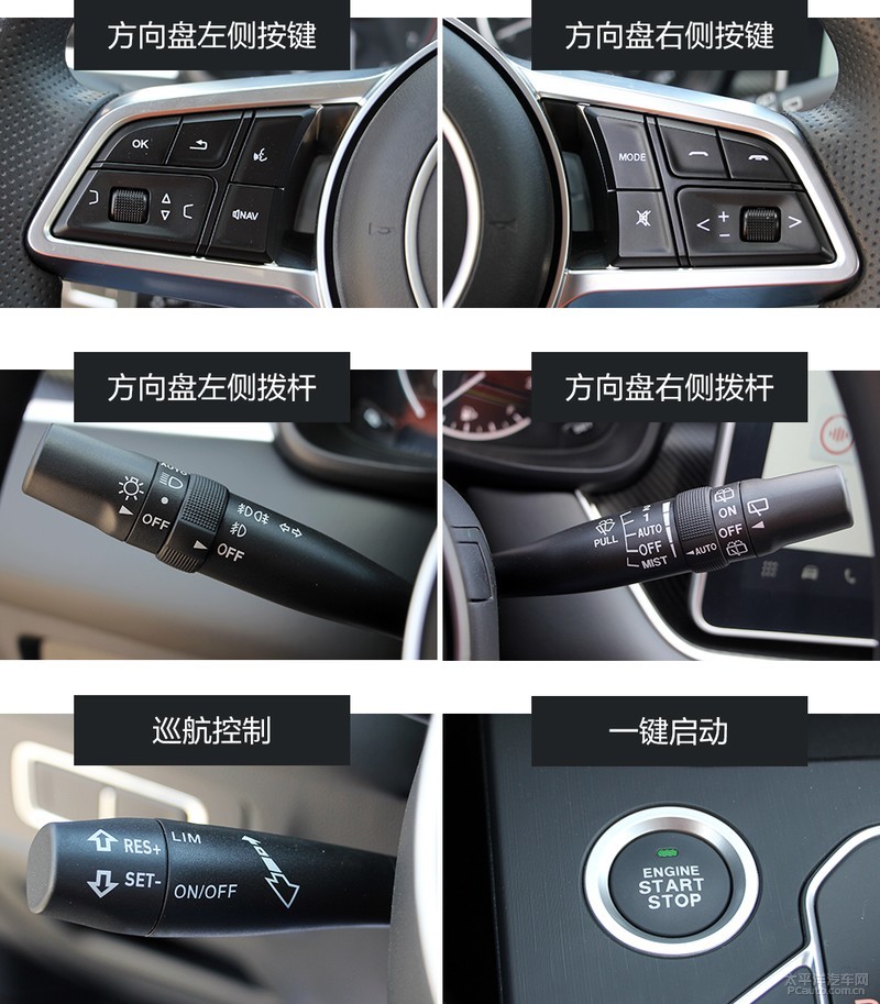 不仅仅是大！到店实拍2020款东风风光580Pro