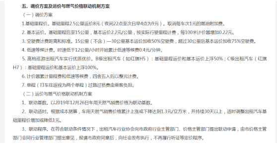 长春市发改委公布出租汽车运价调整方案：出租车“起步价”拟由5元调至8元，取消1元燃油附加费