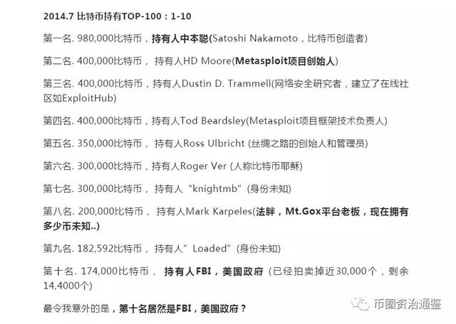 三千亿美元的比特币在谁手里？李笑来，比特币耶稣，还是中本聪？| 火星号精选