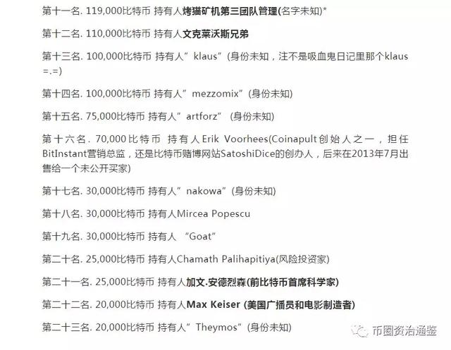 三千亿美元的比特币在谁手里？李笑来，比特币耶稣，还是中本聪？| 火星号精选