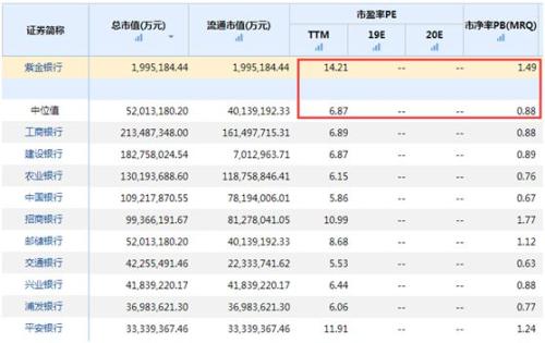 今年70股解禁市值超百亿
