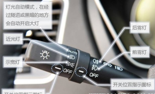 前雾灯和后雾灯标志长什么样？或许很多人都在想，让我们一起来看下吧