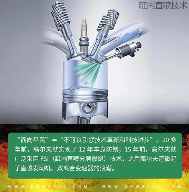 花不多的钱 就能显得品味不错！聊聊“神车”大众高尔夫